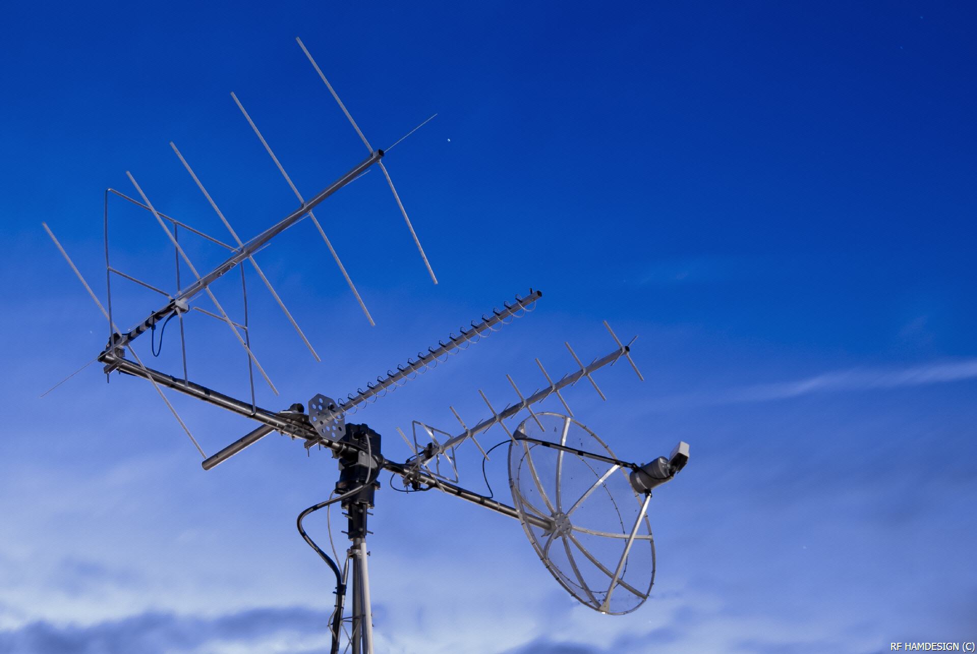 Installation Radio 1